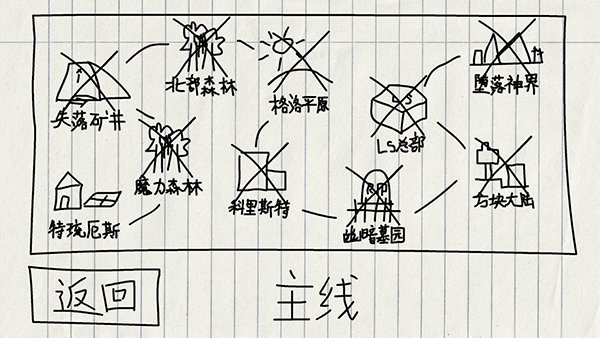 贺井号奇妙冒险